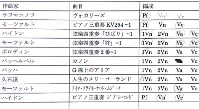 20150731