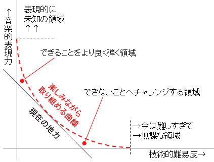 20131231jotatsu