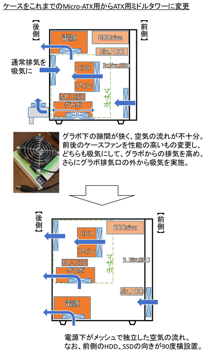 20200823_AirFlow00.png