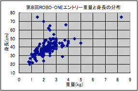 OOKISABUNPU20050825